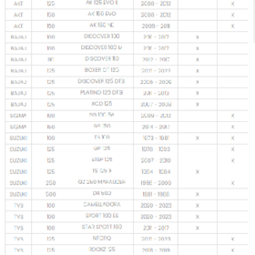 Balatas Tambor Suzuki Gn250 Gn125 Ft125ts Ft150ts Taiwan Alta Calidad